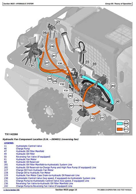 john deere 320e parts diagram